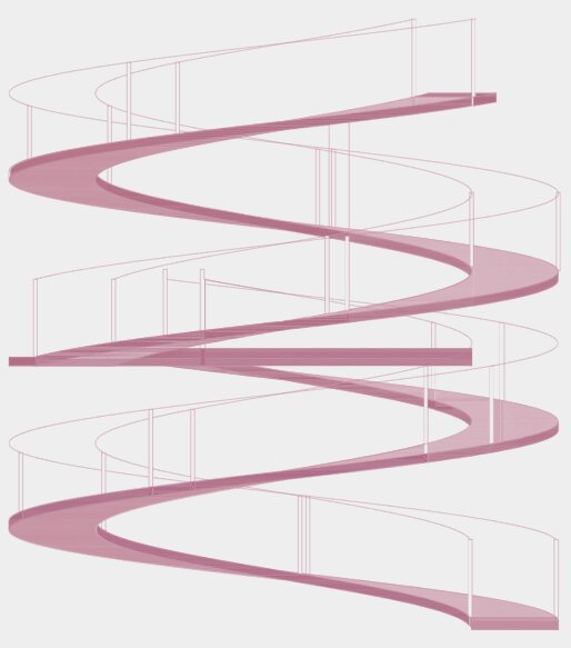 Isolated geometric study of the helical staircase